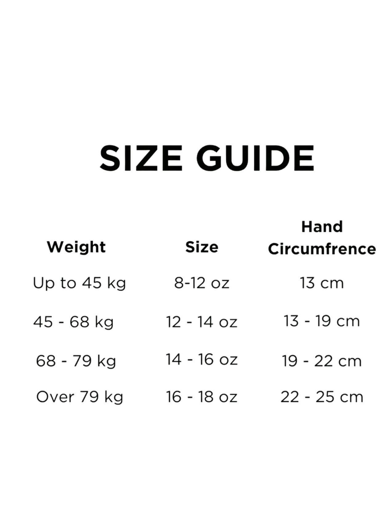 Elite 2 Boxing Glove - Sportsudstyr