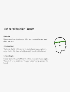 RADAR RETHINK - Hjelme